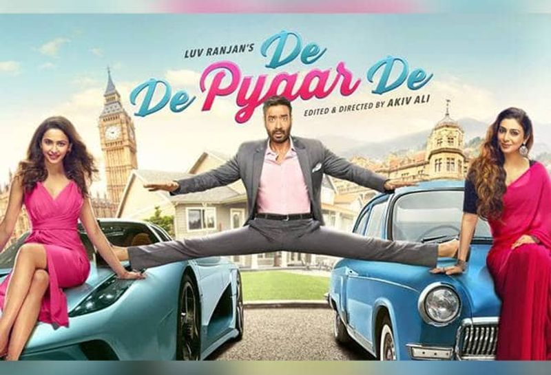 2019 ndian biggest box office hit movies collections
