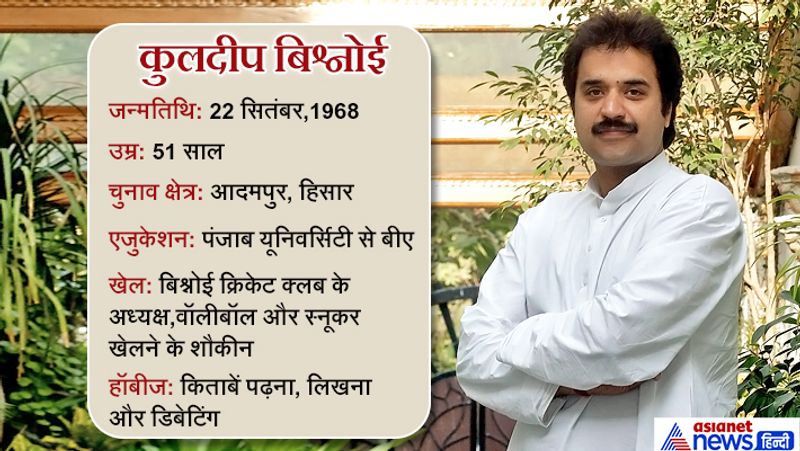 कुलदीप बिश्नोई का जीवन परिचय और उनसे जुड़ी कुछ जरूरी बातें।