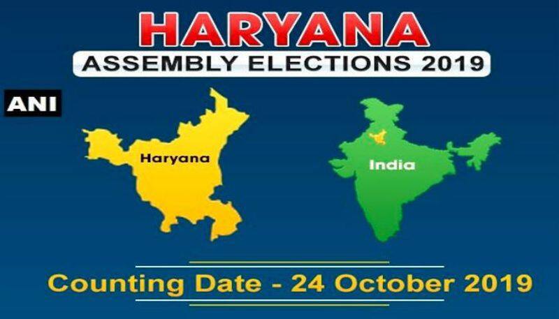 maharastra and haraiyana election result