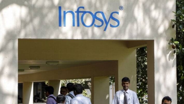 Infosys shares fall nearly Seventeen per cent on Tuesday Infosys shares fall nearly Seventeen per cent on Tuesday
