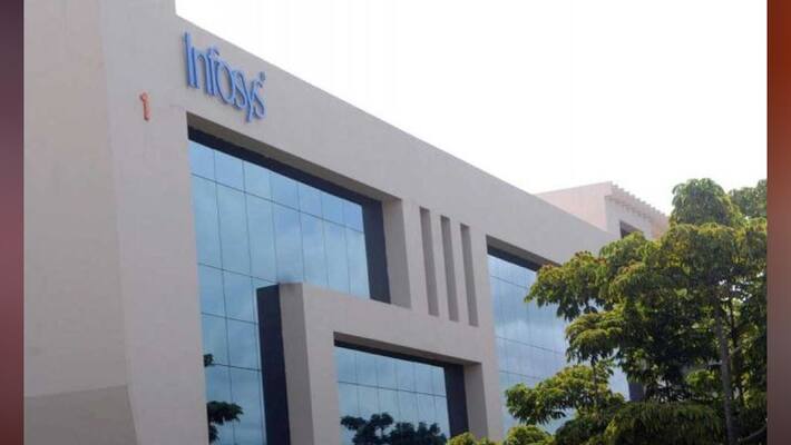 Whistleblower Complaints on Infosys top management share falls 16 % down Whistleblower Complaints on Infosys top management share falls 16 % down