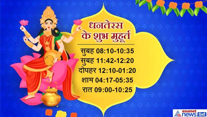 Dhanteras: Know the process of puja and shubh muhurat of shopping and puja Dhanteras: Know the process of puja and shubh muhurat of shopping and puja