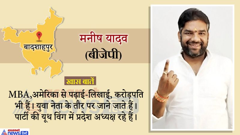 Haryana Assembly 2019 20 candidates in election and Hot Seats of state