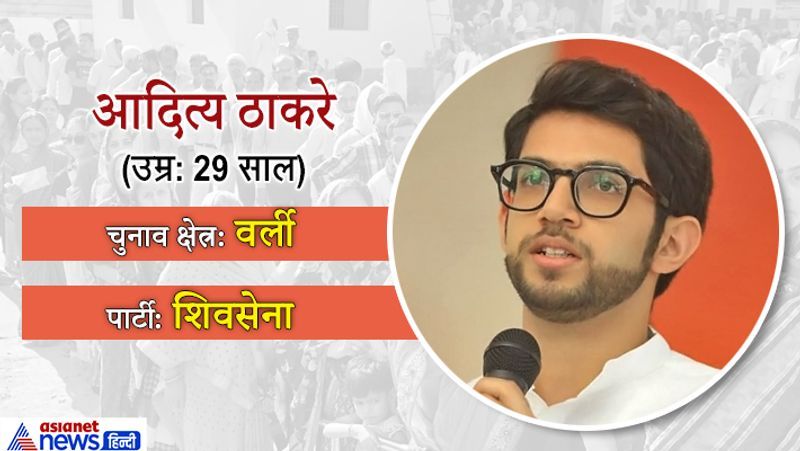 Maharashtra assembly elections 2019 youngest candidates list