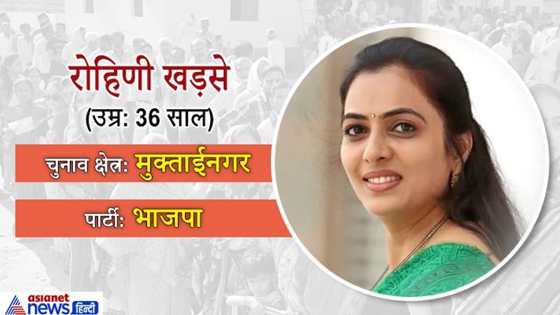 Maharashtra assembly elections 2019 youngest candidates list