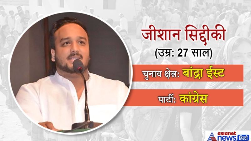 Maharashtra assembly elections 2019 youngest candidates list
