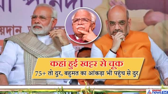 haryana assembly election 2019 bjp and cm khattar analysis news and update haryana assembly election 2019 bjp and cm khattar analysis news and update