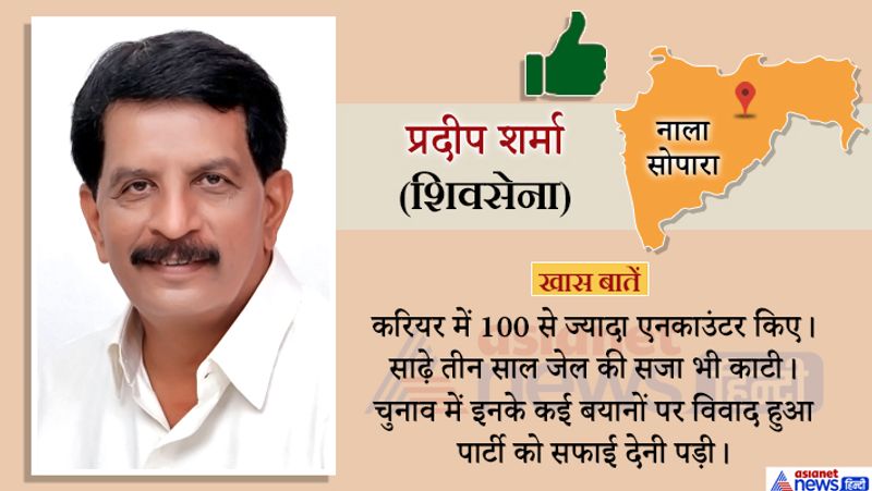 maharashtra assembly election result these 20 high profile seats candidates know who win and lose