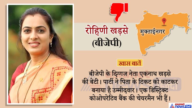 maharashtra assembly election result these 20 high profile seats candidates know who win and lose