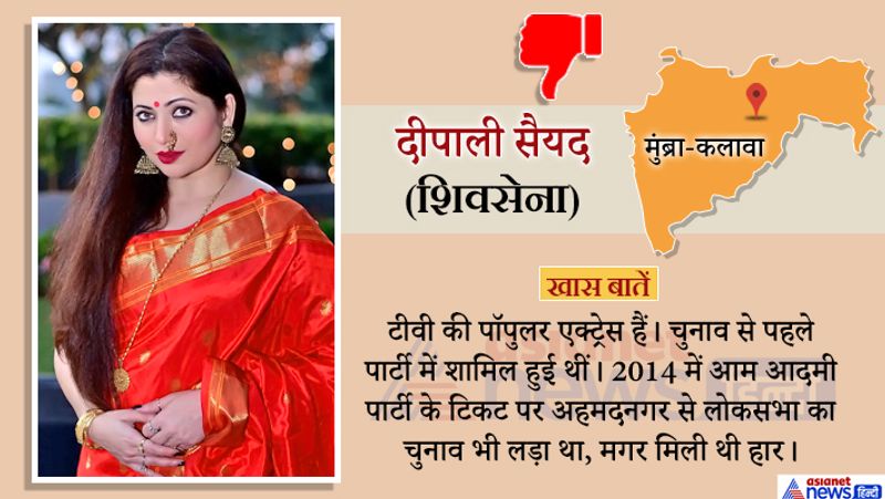 maharashtra assembly election result these 20 high profile seats candidates know who win and lose