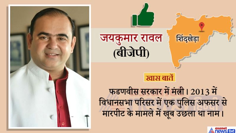 maharashtra assembly election result these 20 high profile seats candidates know who win and lose