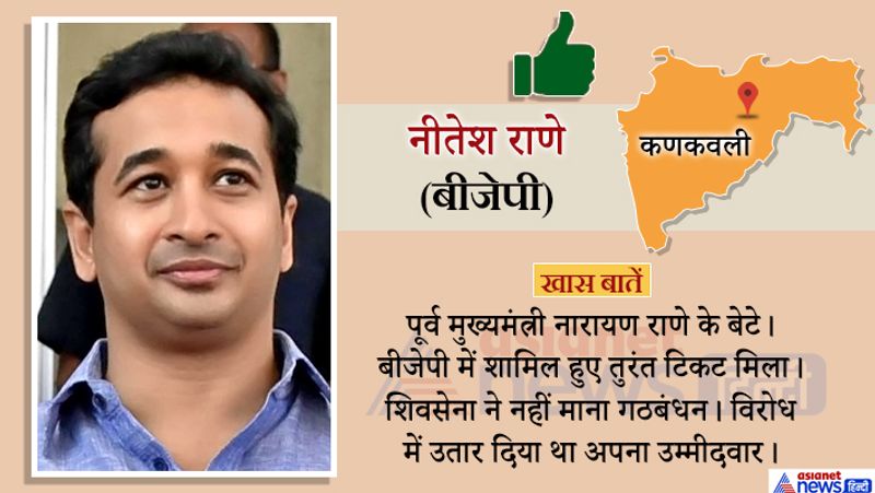 maharashtra assembly election result these 20 high profile seats candidates know who win and lose