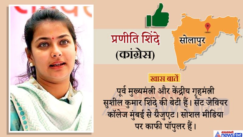 maharashtra assembly election result these 20 high profile seats candidates know who win and lose