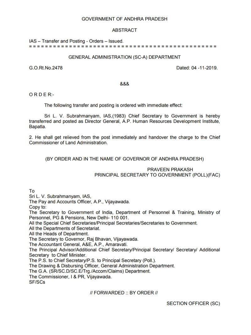 Andhra pradesh Chief Secretary LV Subramanyam transferred to Bapatla HRD institue