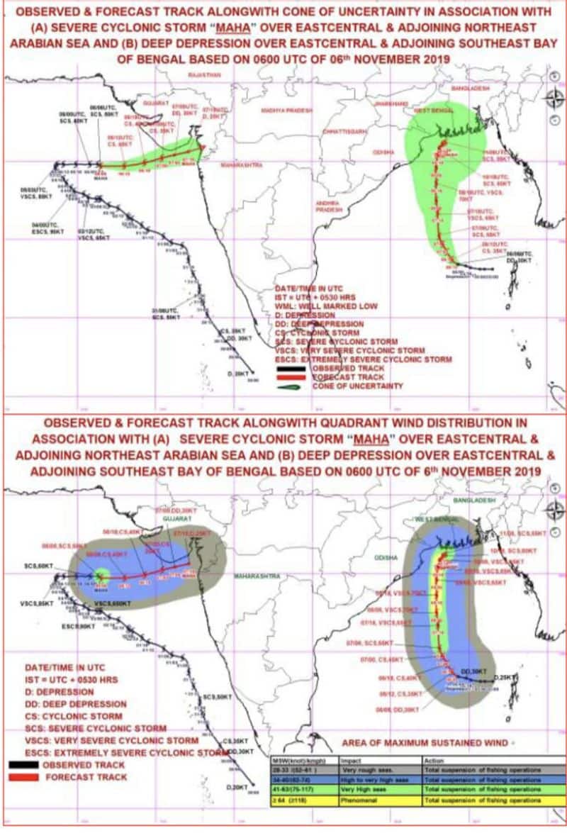Gopika Suresh column  Cyclone Maha  and  Cyclone Bulbul which forms over Bay of Bengal