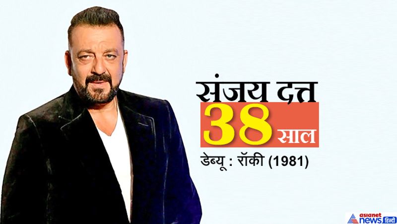Bollywood Actors who Working Film industry over 40 Years