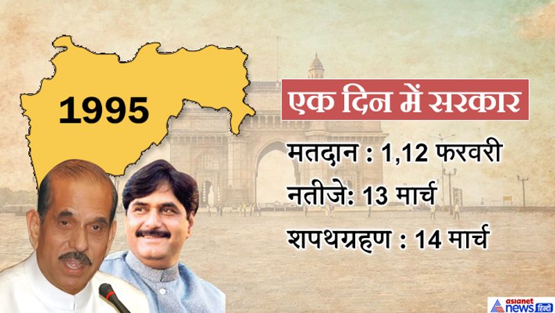 maharashtra cm list 1995 to 2019 24 years of mumbai government