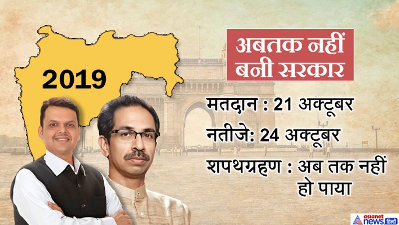 maharashtra cm list 1995 to 2019 24 years of mumbai government