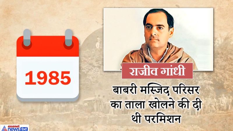Ayodhya Verdict know Ayodhya Controversies 1947 to 2019