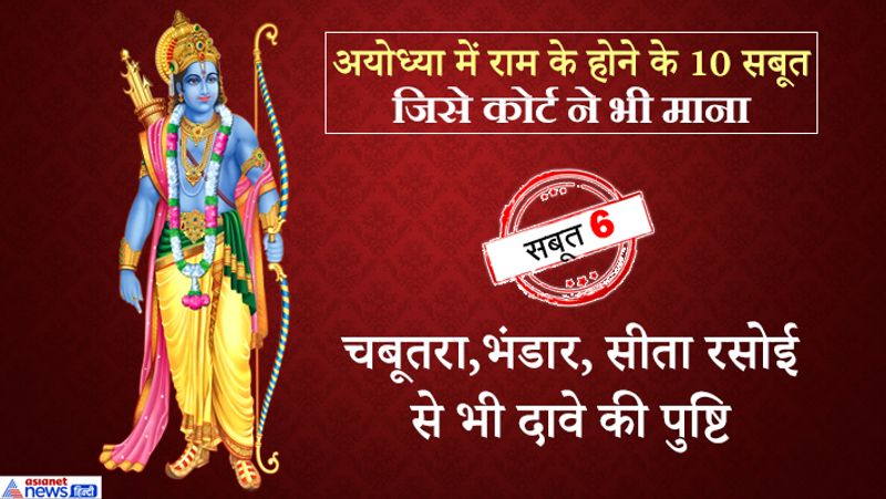 Supreme Court said on the basis of these 10 evidences the disputed land in Ayodhya is that of Ramlala