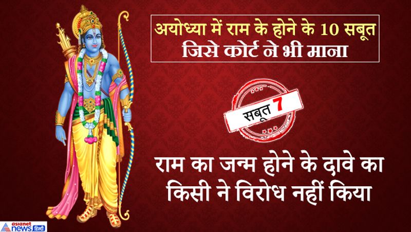 Supreme Court said on the basis of these 10 evidences the disputed land in Ayodhya is that of Ramlala