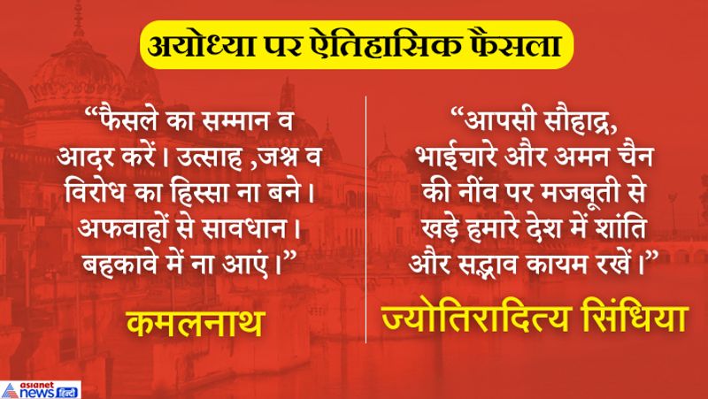 From Modi, Rahul to Uma Bharti, know what political leaders says on Ayodhya verdict?