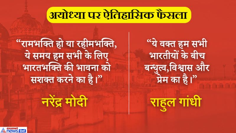 From Modi, Rahul to Uma Bharti, know what political leaders says on Ayodhya verdict?