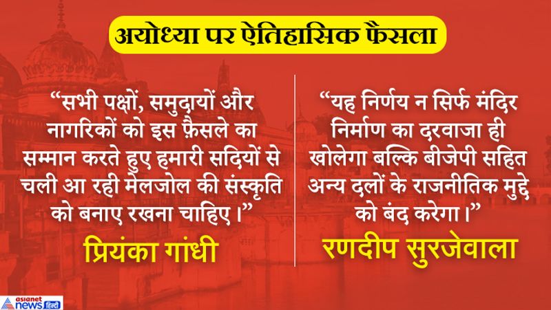 From Modi, Rahul to Uma Bharti, know what political leaders says on Ayodhya verdict?