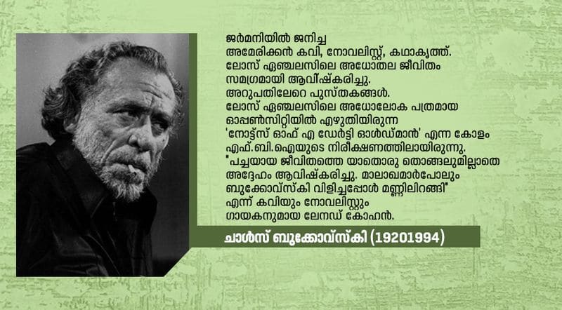 literature festival poems by Charles Bukowski translation Dr TV Sajeev
