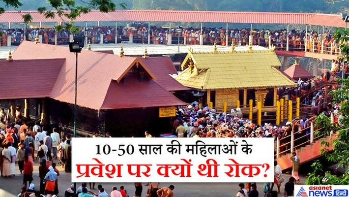 Ban on entry of women to Sabarimala for 1500 years, what is the reason behind this Ban on entry of women to Sabarimala for 1500 years, what is the reason behind this