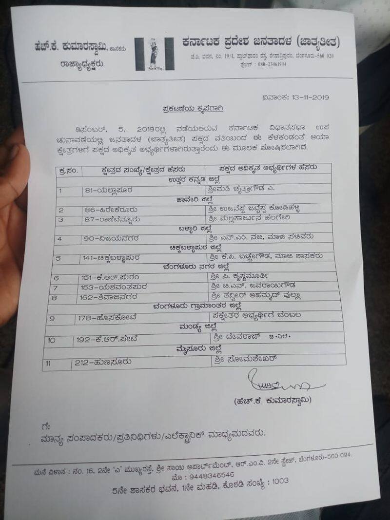 Karnataka By Election JDS Releases 11 Contestant list