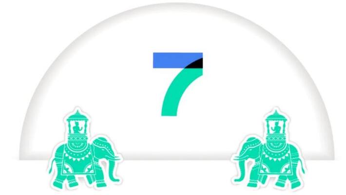oppo annuonced to launch color os 7 in india oppo annuonced to launch color os 7 in india