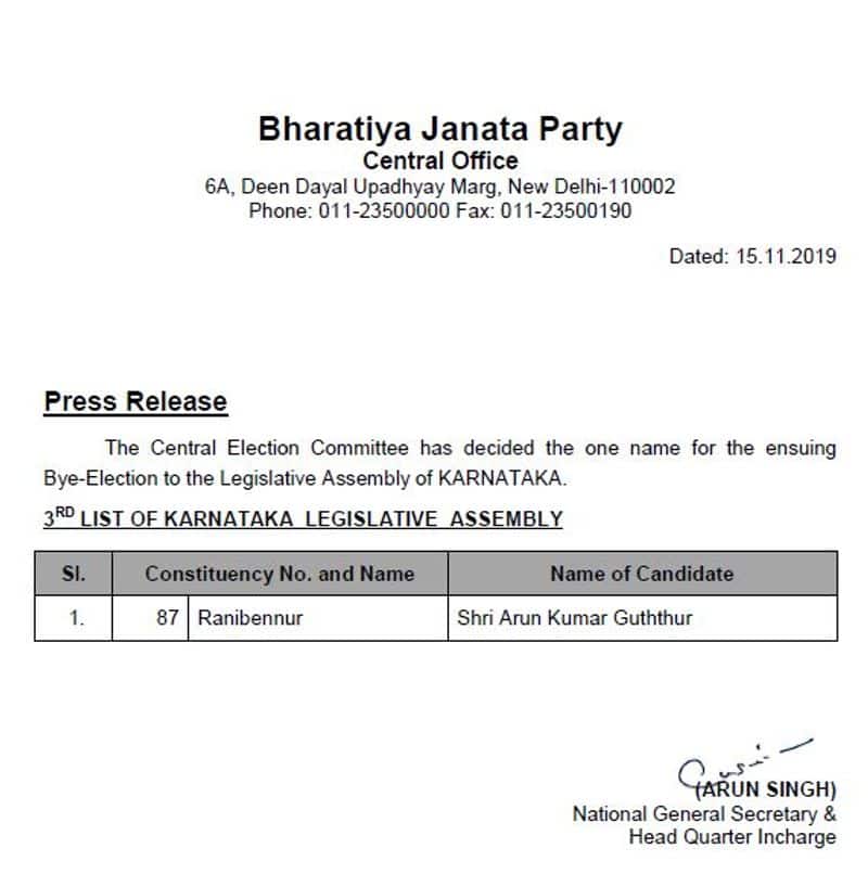 BJP finalized Arun Kumar Guthuru  for Ranebennur By Election Candidate
