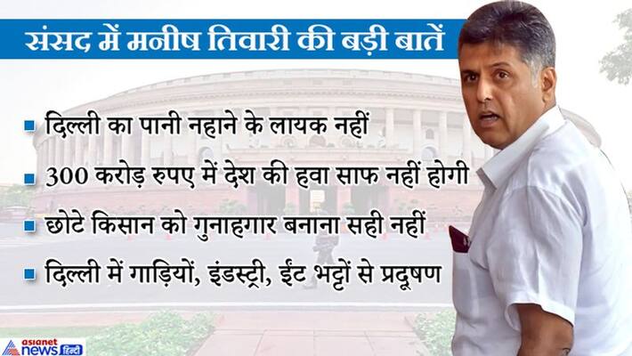 Manish Tiwari and other leaders discussed air pollution in Parliament Manish Tiwari and other leaders discussed air pollution in Parliament
