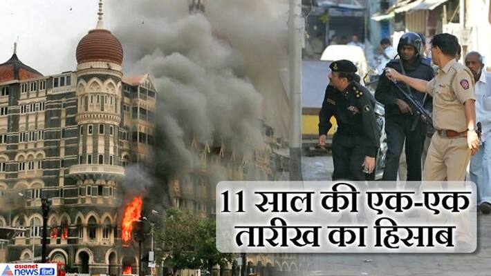26/11 mumbai attacks culprits are still roaming freely 26/11 mumbai attacks culprits are still roaming freely