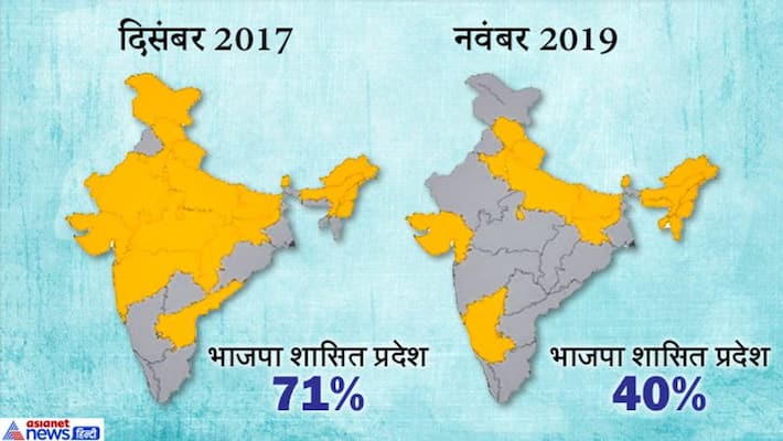 Maharashtra setback: As another state slips out of BJP's hand, saffron hues shrink from India's map Maharashtra setback: As another state slips out of BJP's hand, saffron hues shrink from India's map