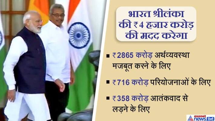 Sri Lanka will help india in controlling China's infiltration Sri Lanka will help india in controlling China's infiltration