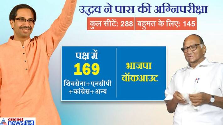 Confidence vote of CM Uddhav Thackeray Government in Maharashtra news and update Confidence vote of CM Uddhav Thackeray Government in Maharashtra news and update