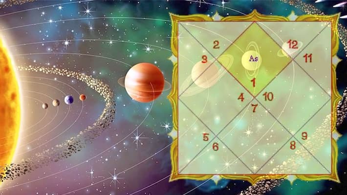 12 horoscope details and its benefits on 28th feb 2020 12 horoscope details and its benefits on 28th feb 2020