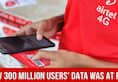 How 300 million users data was at risk