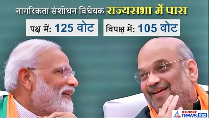 Citizenship amendment bill Rajya Sabha kps Citizenship amendment bill Rajya Sabha kps