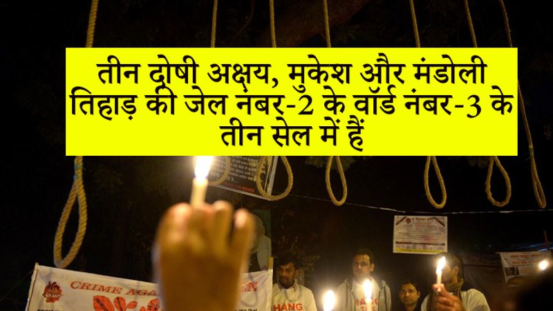 Nirbhaya gang rape convicts Akshay Mukesh Vinay and Pawan will soon be hanged in Tihar Jail