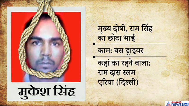 Nirbhaya convicted of murder Mukesh Vinay Pawan and Akshay Thakur Full information about personal life kpn