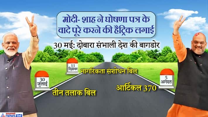 after triple talaq and article 370 now cab 7 month of modi 2.0 government 3 big decision KPP after triple talaq and article 370 now cab 7 month of modi 2.0 government 3 big decision KPP