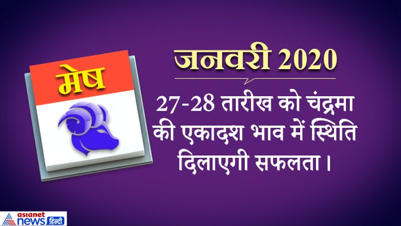 yearly-horoscope-astrology-prediction-for-aries-mesh-rashifal-2020 KPI