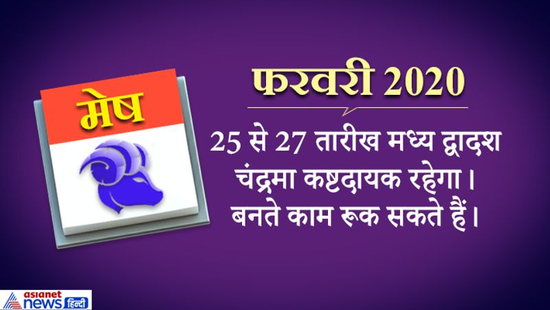 yearly-horoscope-astrology-prediction-for-aries-mesh-rashifal-2020 KPI