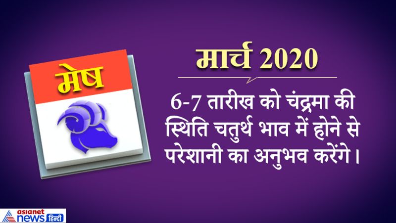 yearly-horoscope-astrology-prediction-for-aries-mesh-rashifal-2020 KPI