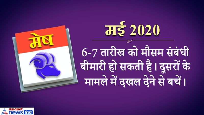 yearly-horoscope-astrology-prediction-for-aries-mesh-rashifal-2020 KPI