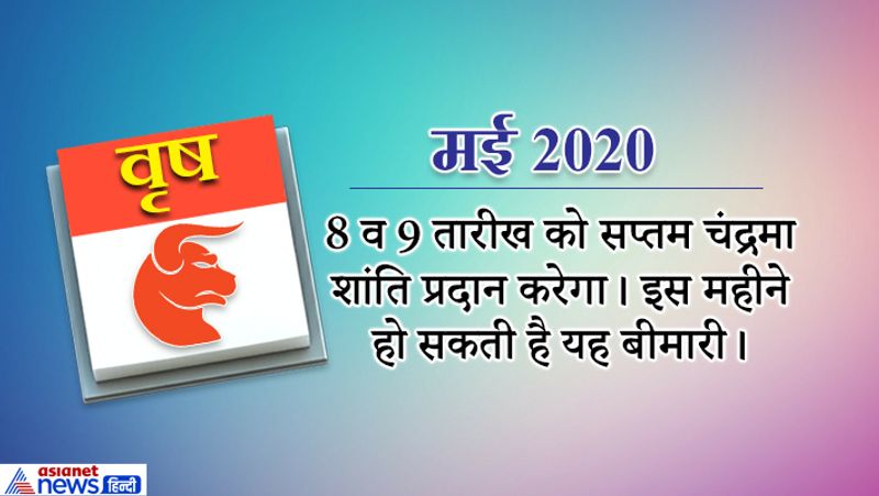 yearly-horoscope-astrology-prediction-for-Taurus-vrush-rashifal-2020 KPI