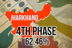 Jharkhand elections Neither biting cold nor Maoists threat deters voters voting recorded at 62.46